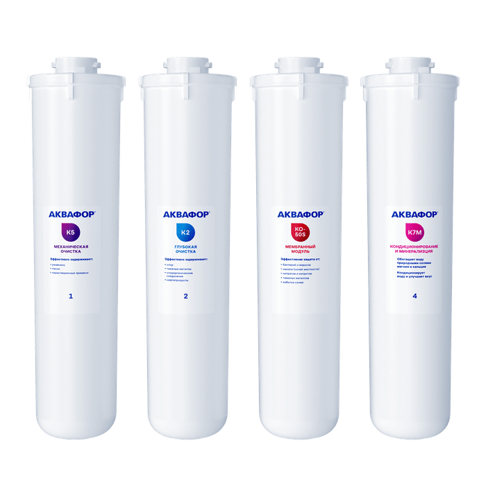 Комплект модулей для Аквафор DWM-101S